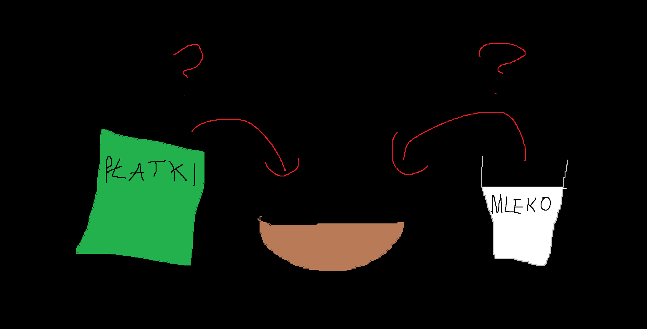 Ilustracja artykułu - płatki i mleko